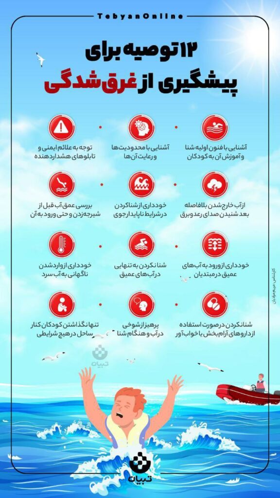 توصیه‌هایی برای پیشگیری از غرق‌شدن
