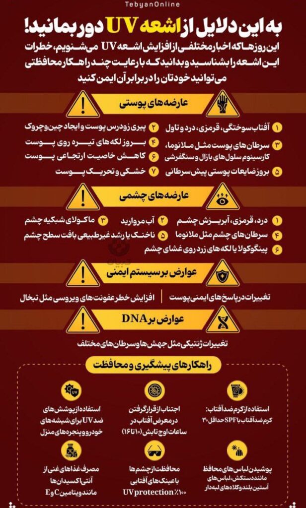  اشعه UV 