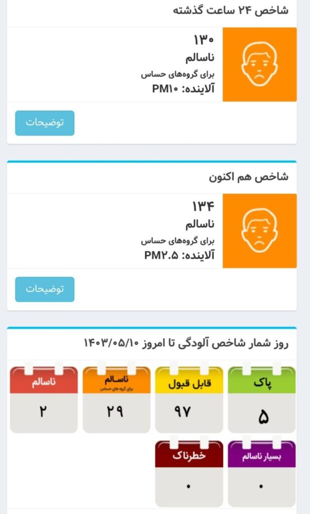 هوای تهران آلوده است