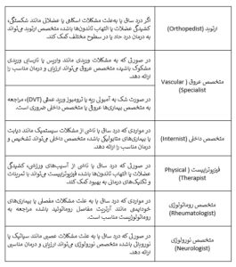 6 علت اصلی درد ساق پا ؛ روش های درمان بدون جراحی برای درد ساق پا