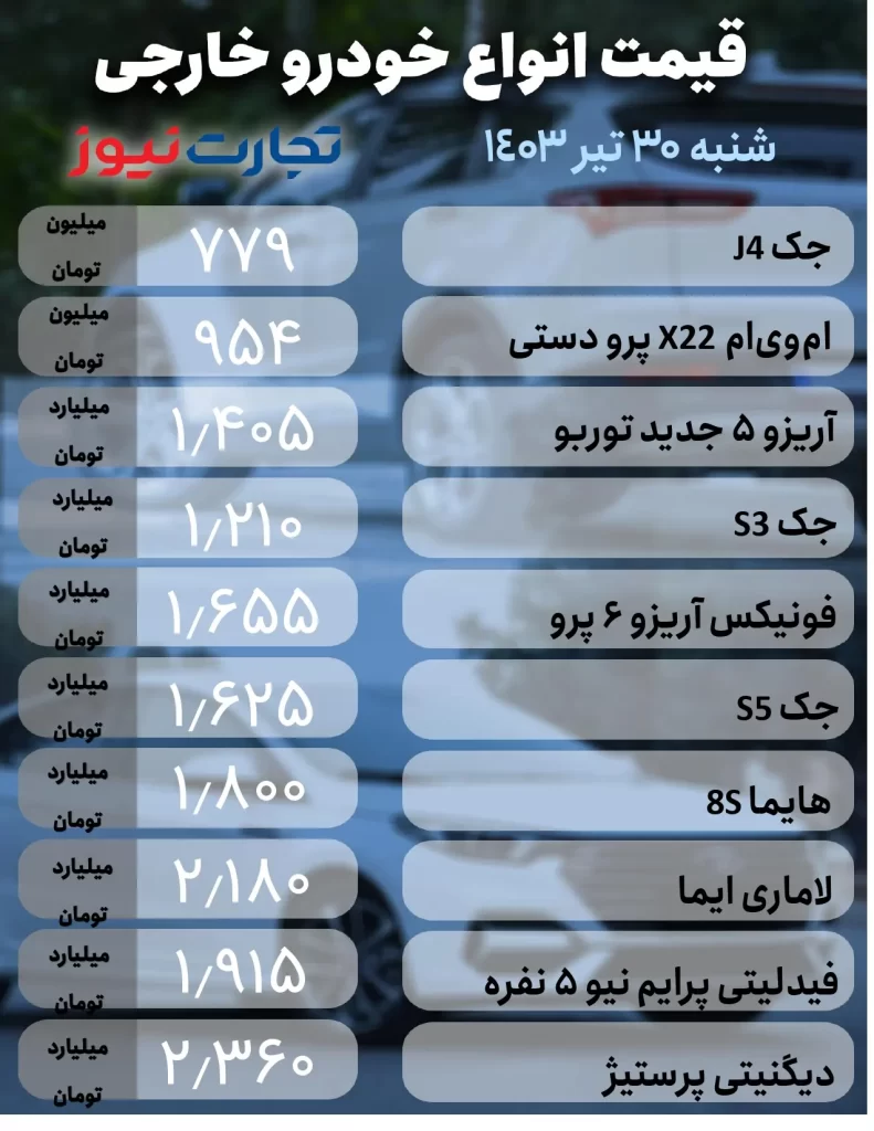 قیمت خودروهای مونتاژی