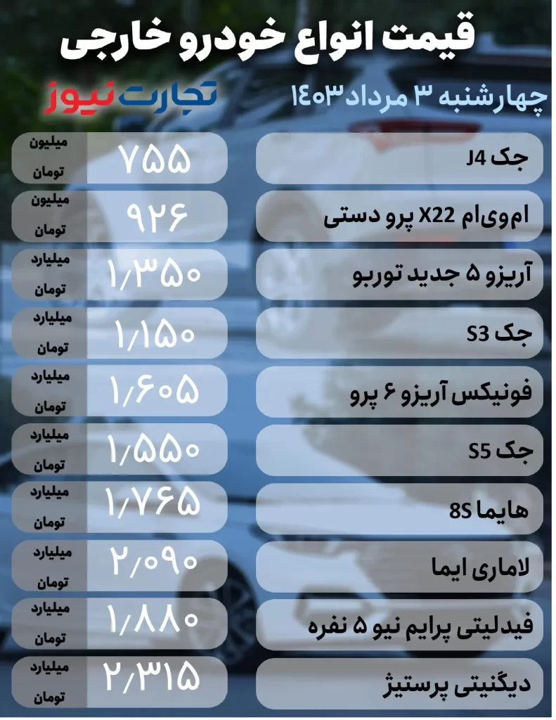 قیمت خودرو‌های مونتاژی