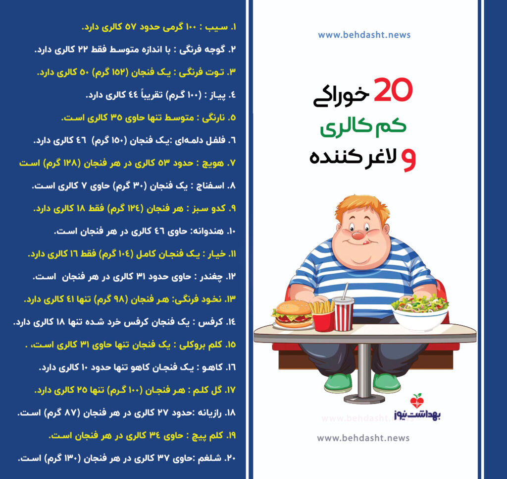 20 خوراکی لاغر کننده