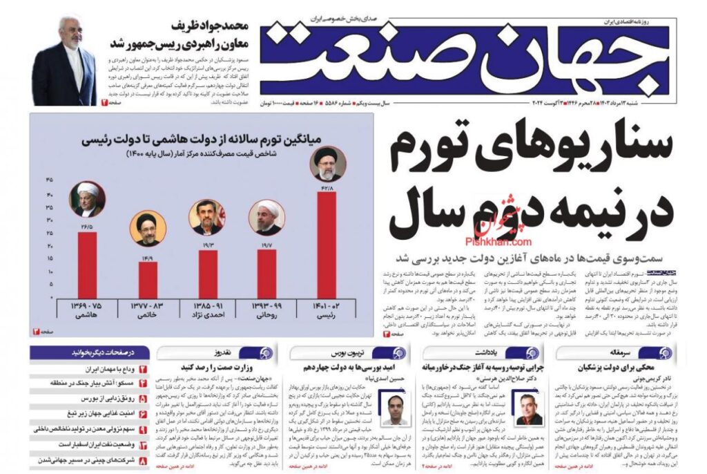 جهان صنعت