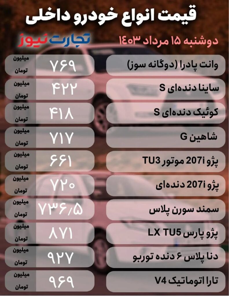 قیمت خودرو‌های داخلی
