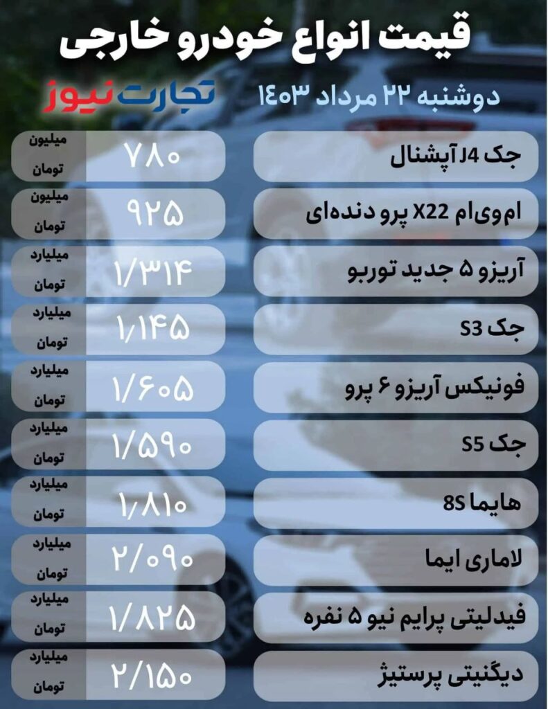 قیمت خودروهای مونتاژی