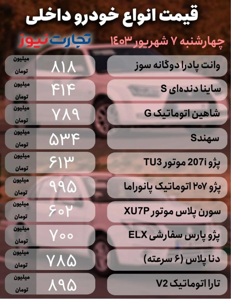قیمت خودرو‌های داخلی