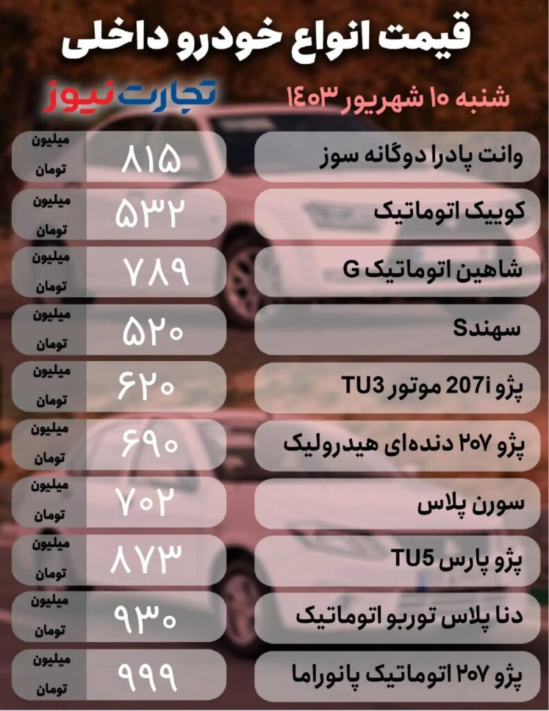 قیمت خودرو‌های داخلی
