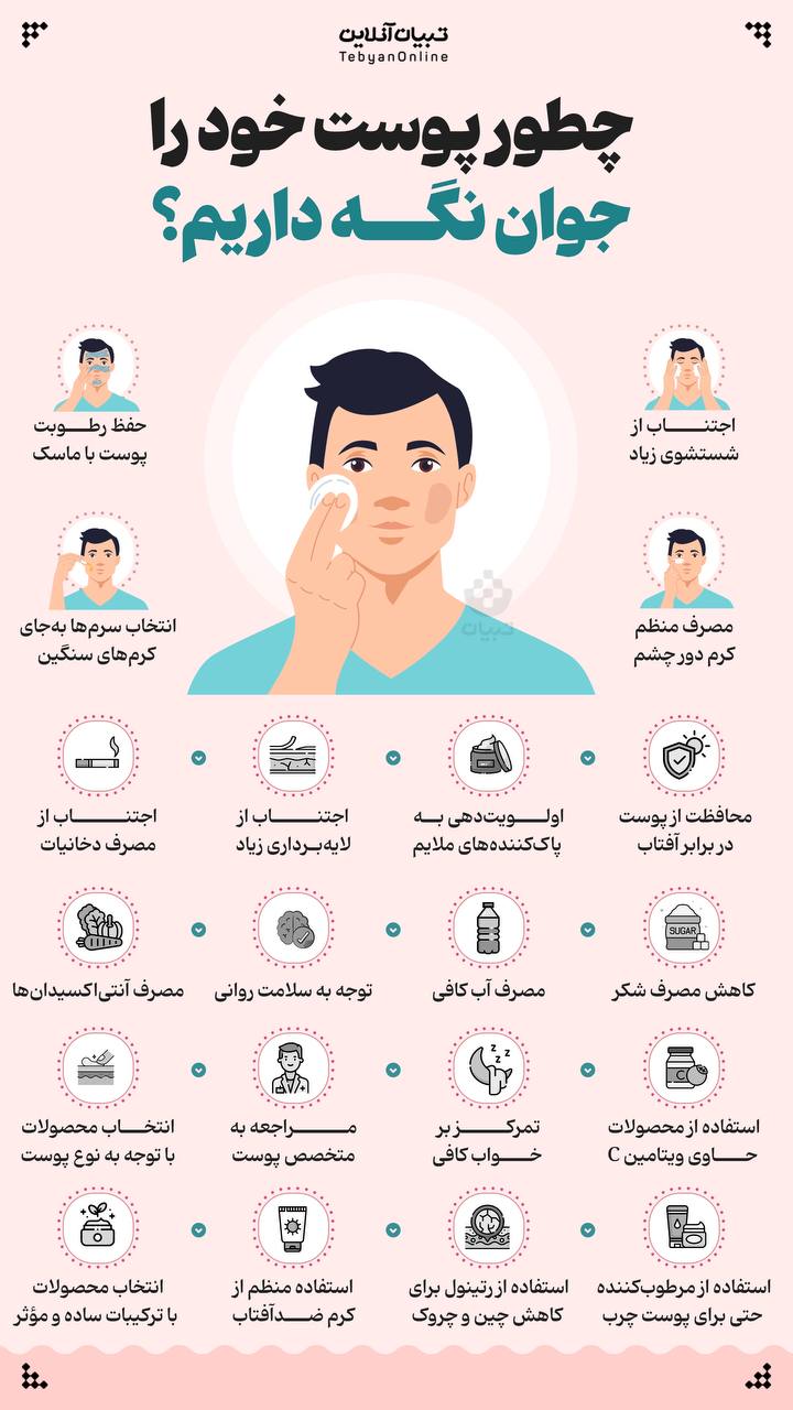 پوست