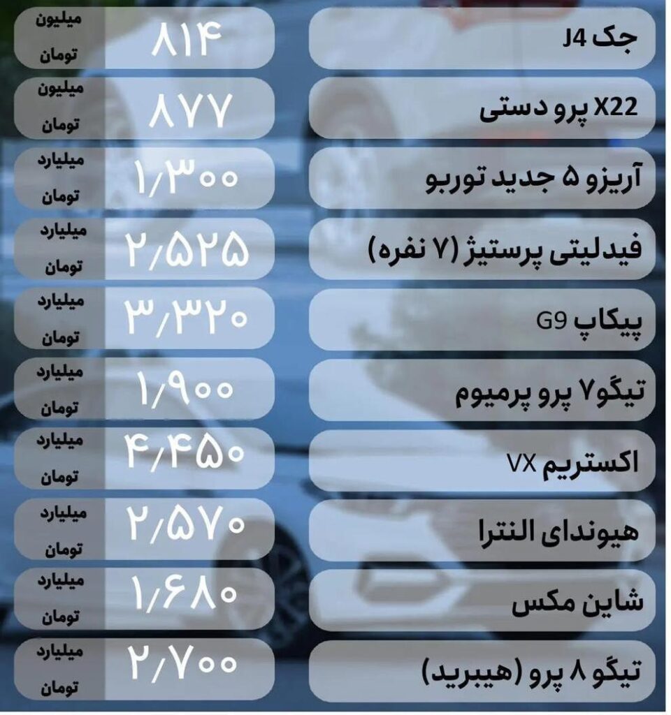 قیمت خودرو‌های مونتاژی