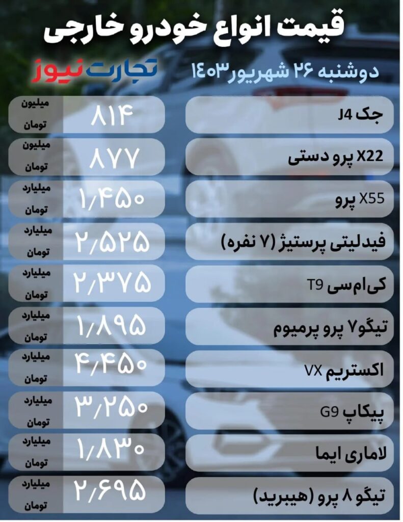 قیمت خودرو‌های مونتاژی