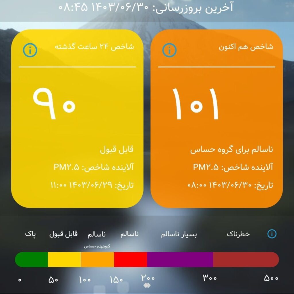 کیفیت هوای تهران