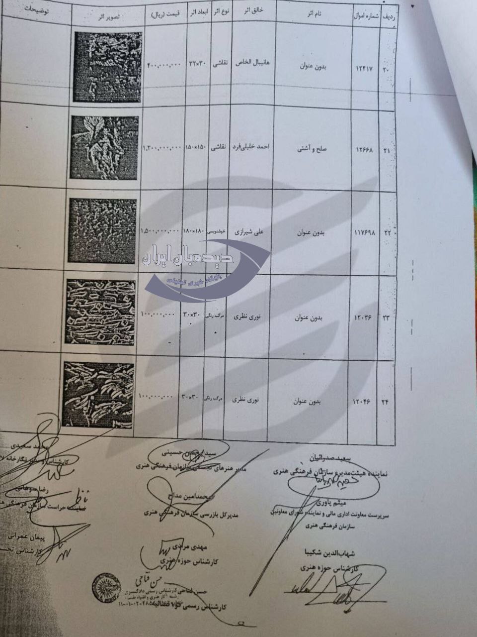 تابلوی گمشده موزه امام علی