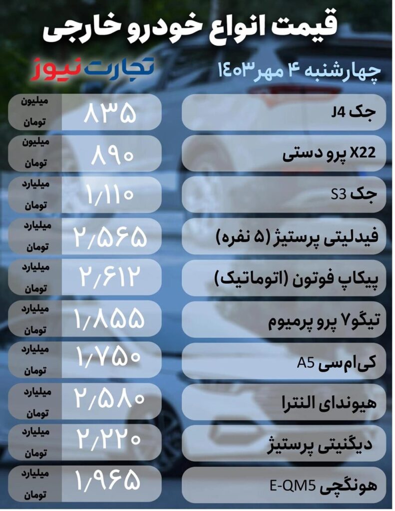 قیمت خودرو‌های مونتاژی