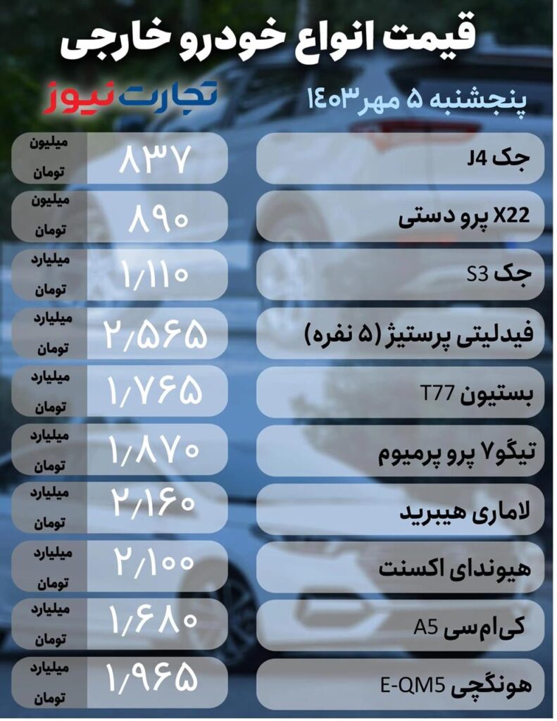 قیمت خودرو‌های خارجی
