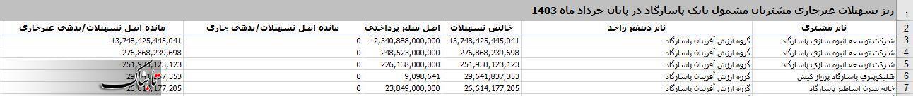 پاسارگاد 002