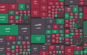 کاهش 10 هزار واحدی شاخص کل بورس