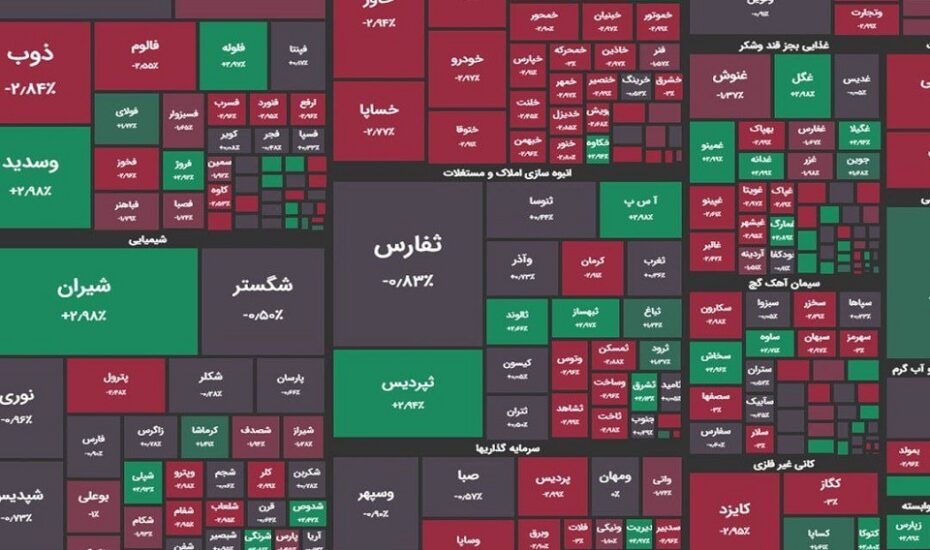 کاهش 10 هزار واحدی شاخص کل بورس