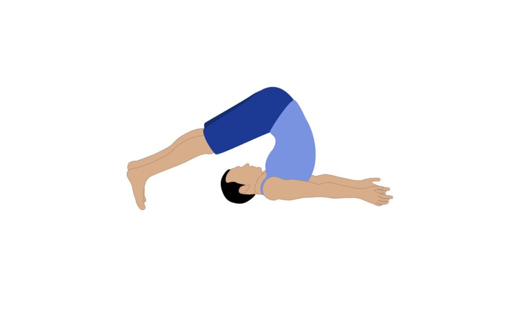 حالت گاوآهن