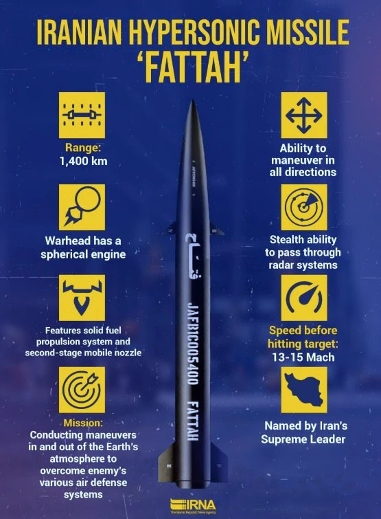 موشک فتاح ایران