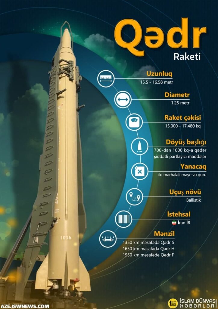 موشک قدر ایران