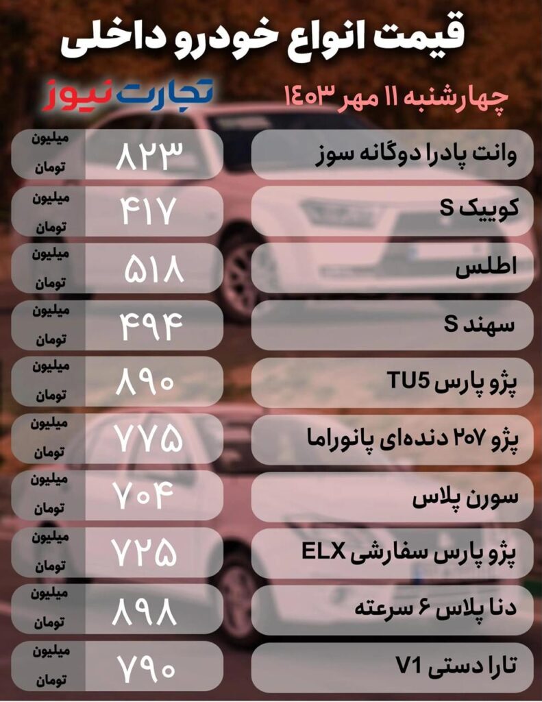 قیمت خودرو‌های داخلی