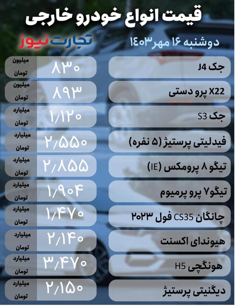 قیمت خودرو خارجی