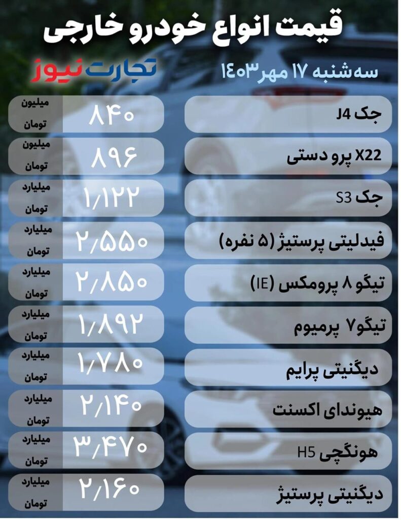 قیمت خودرو‌های مونتاژی