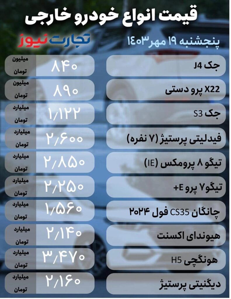 قیمت خودرو خارجی