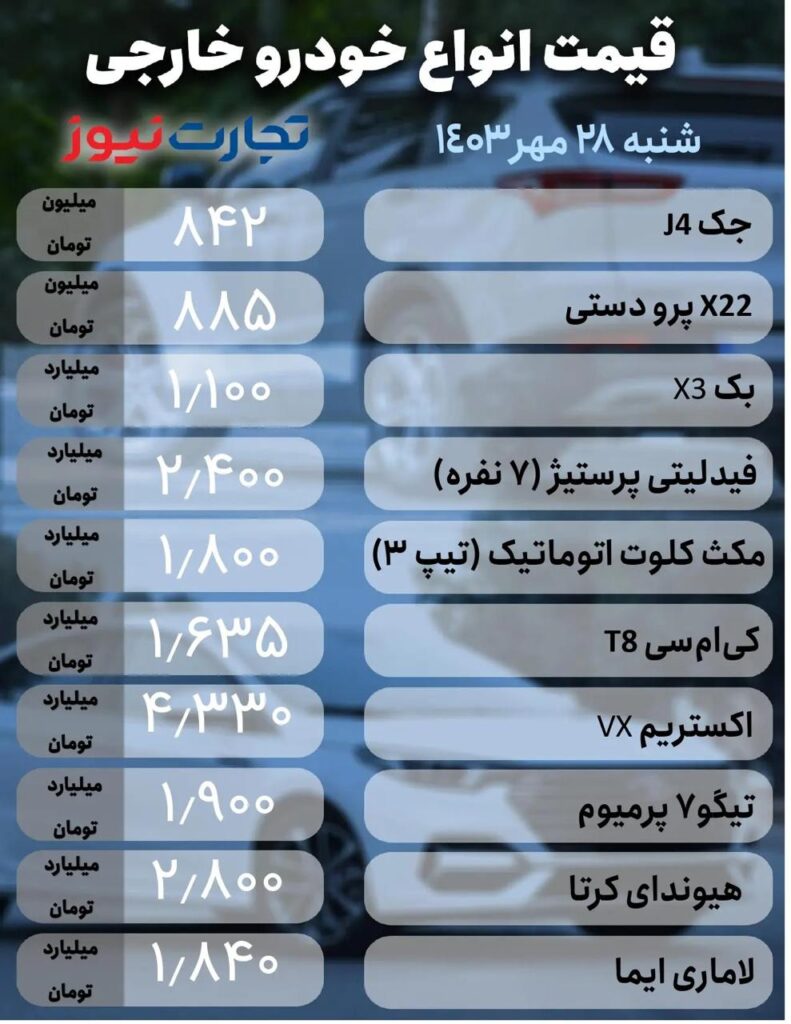 قیمت خودرو‌های مونتاژی