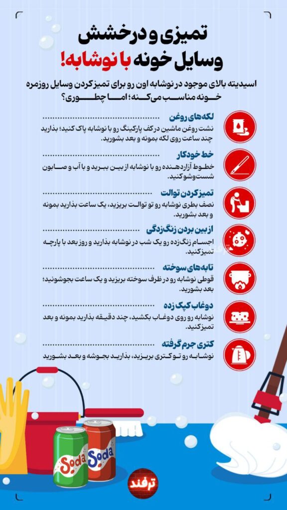 تمیزی و درخشش وسایل خونه با نوشابه