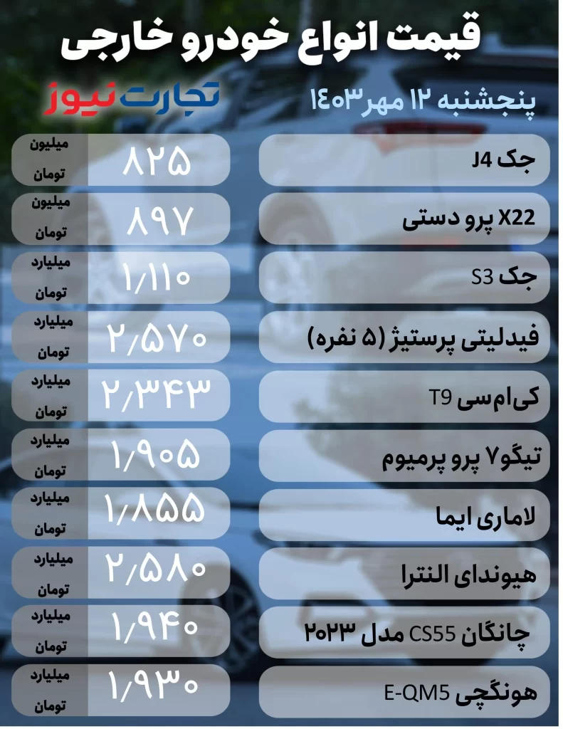 قیمت خودرو خارجی