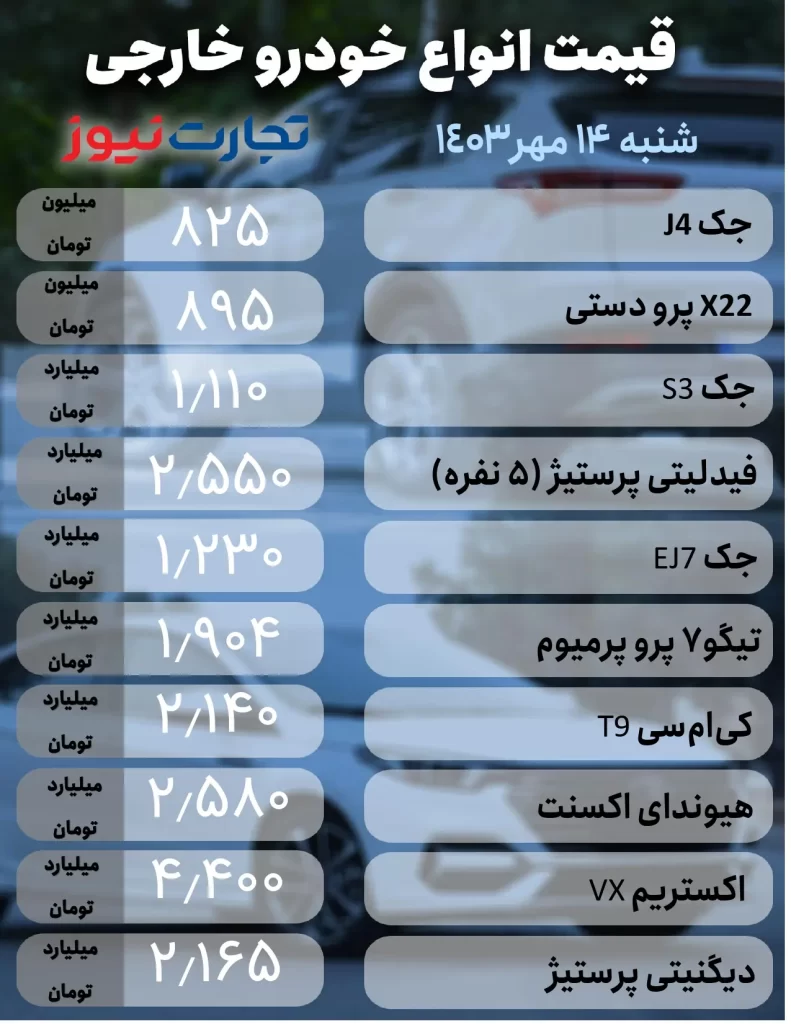 قیمت خودرو‌های مونتاژی