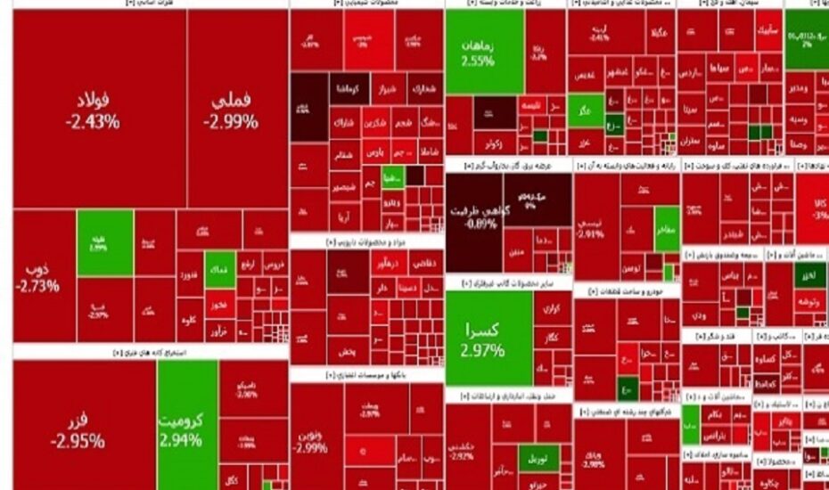 سقوط سنگین شاخص بورس