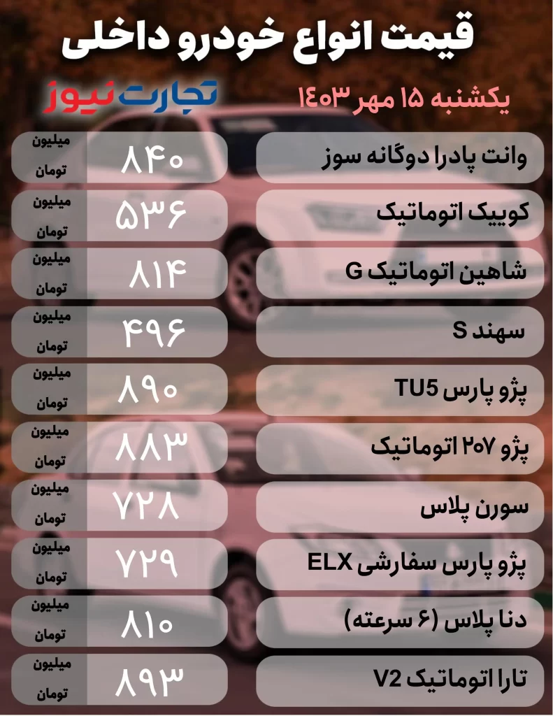 قیمت خودرو داخلی