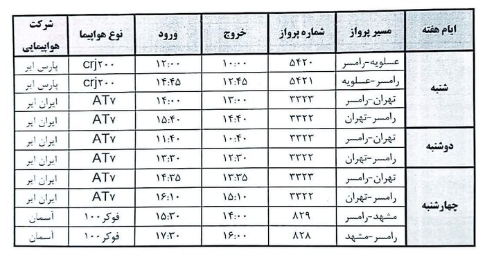 لغو پرواز
