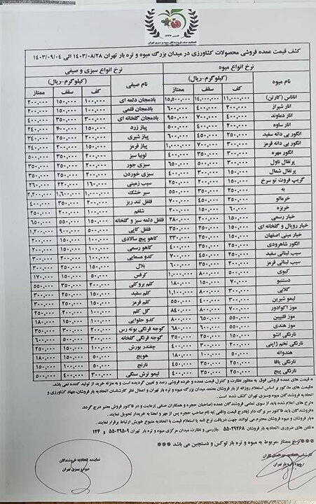 قیمت میوه و سبزی
