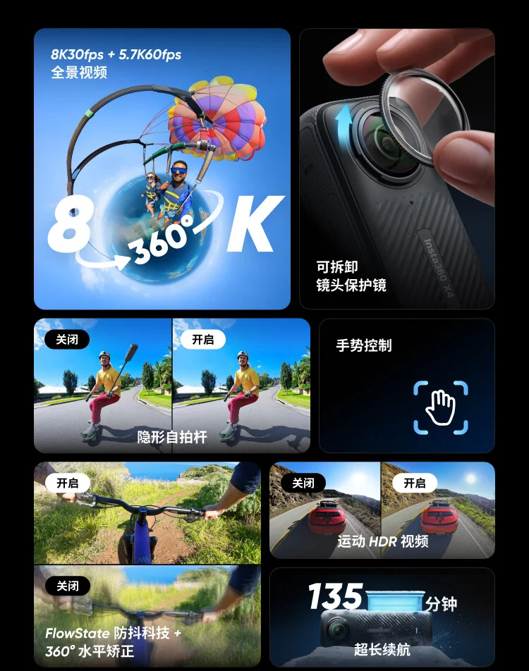 اکشن کم اینستا360 ایکس 4 بی ام و با فیلمبرداری پروضوح معرفی شد