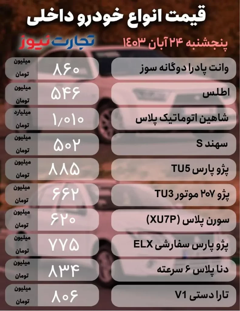 قیمت محصولات داخلی