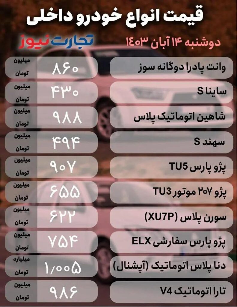 قیمت خودرو داخلی