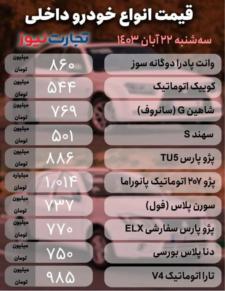 قیمت خودرو‌های داخلی