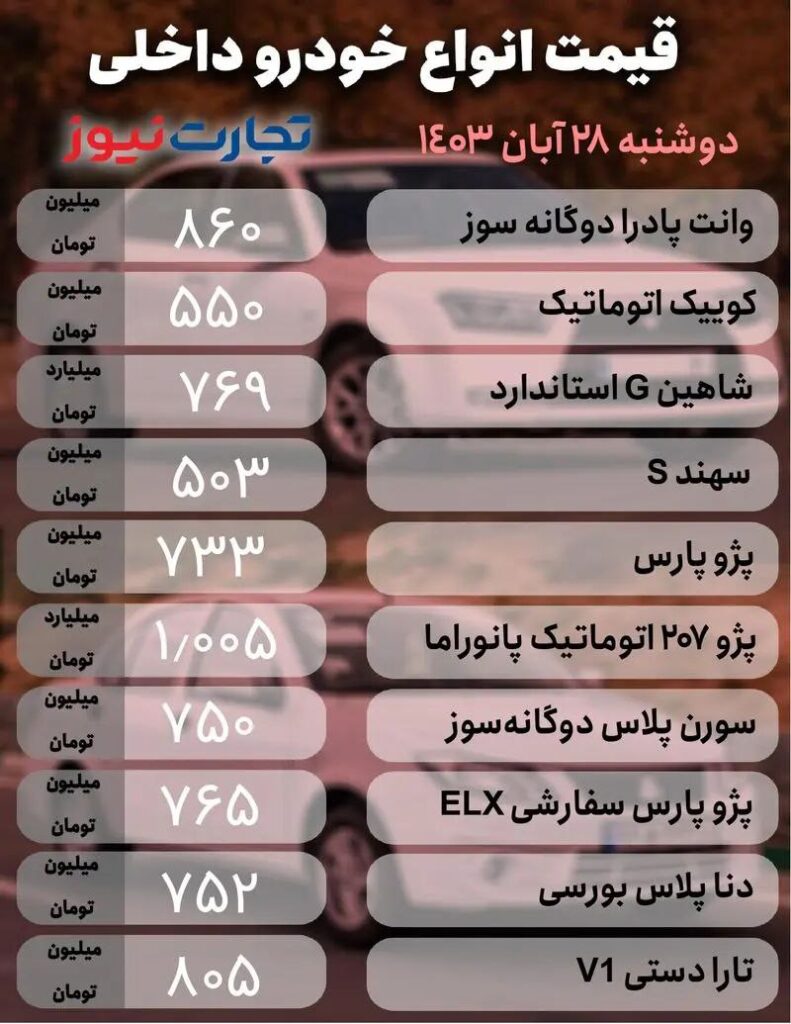 قیمت خودروهای داخلی