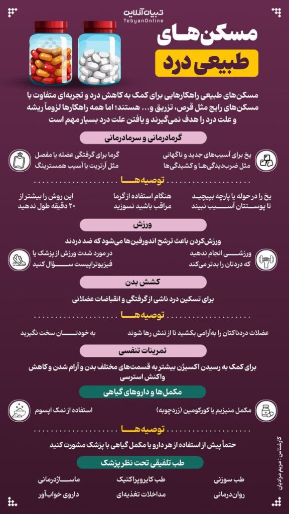 مسکن درد