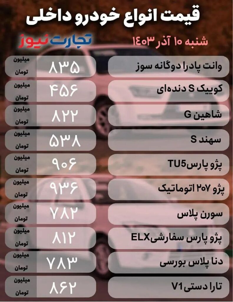 قیمت خودروهای داخلی