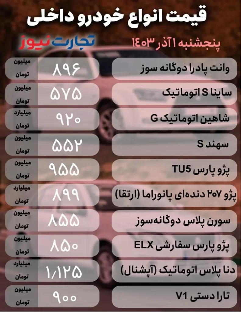 قیمت خودروهای داخلی