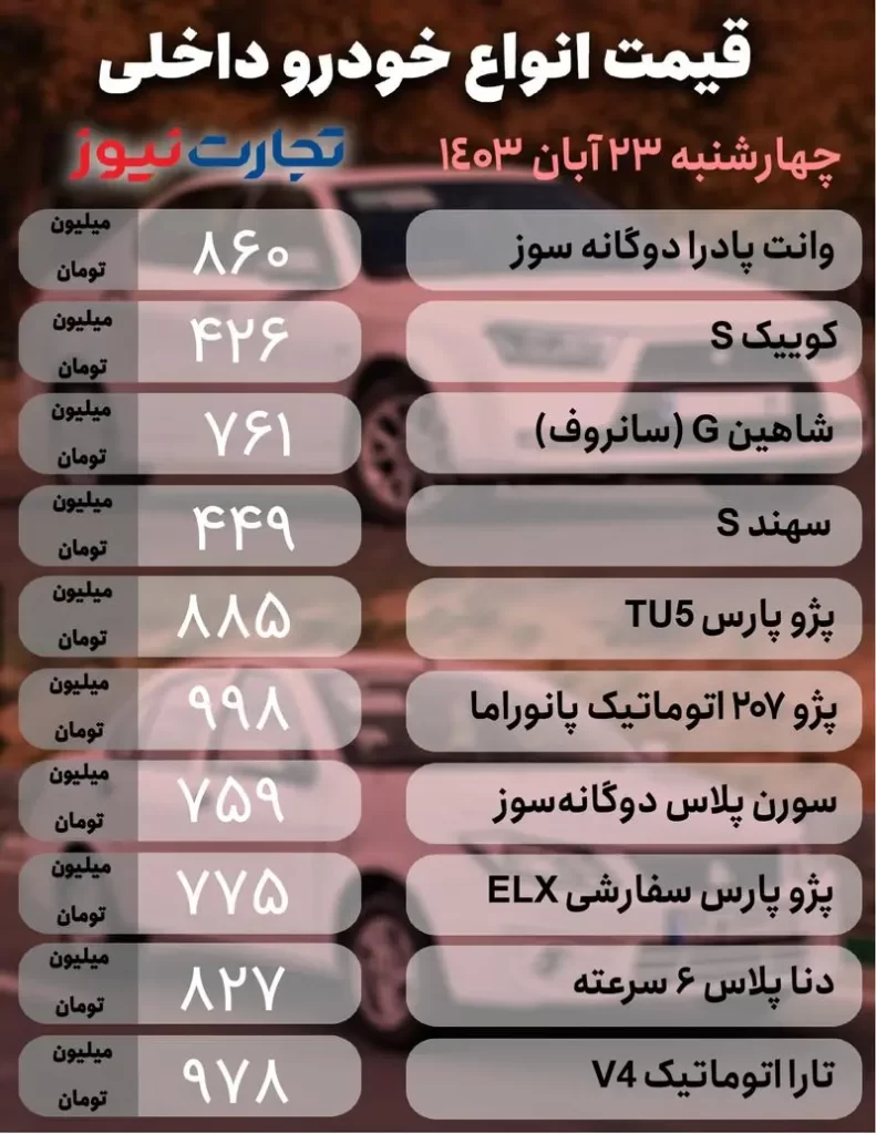 قیمت خودرو‌های داخلی