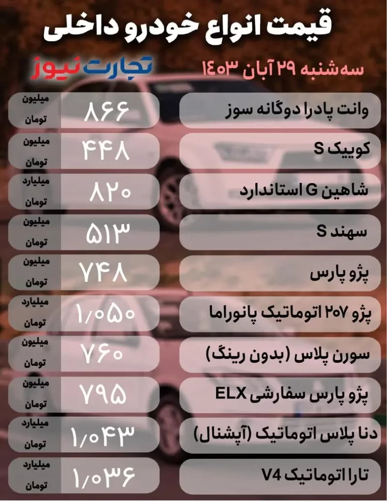قیمت خودروهای داخلی
