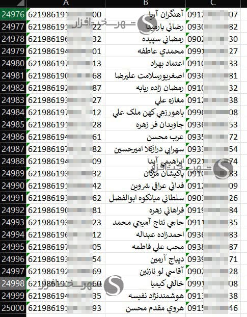 هک و افشای اطلاعات بلوبانک