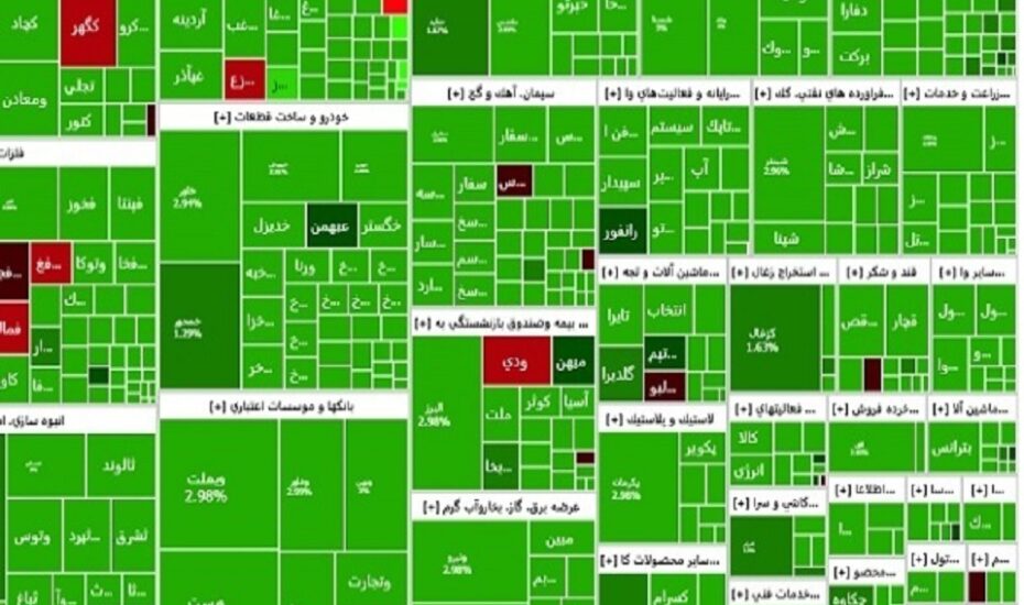 پرواز بلند شاخص بورس