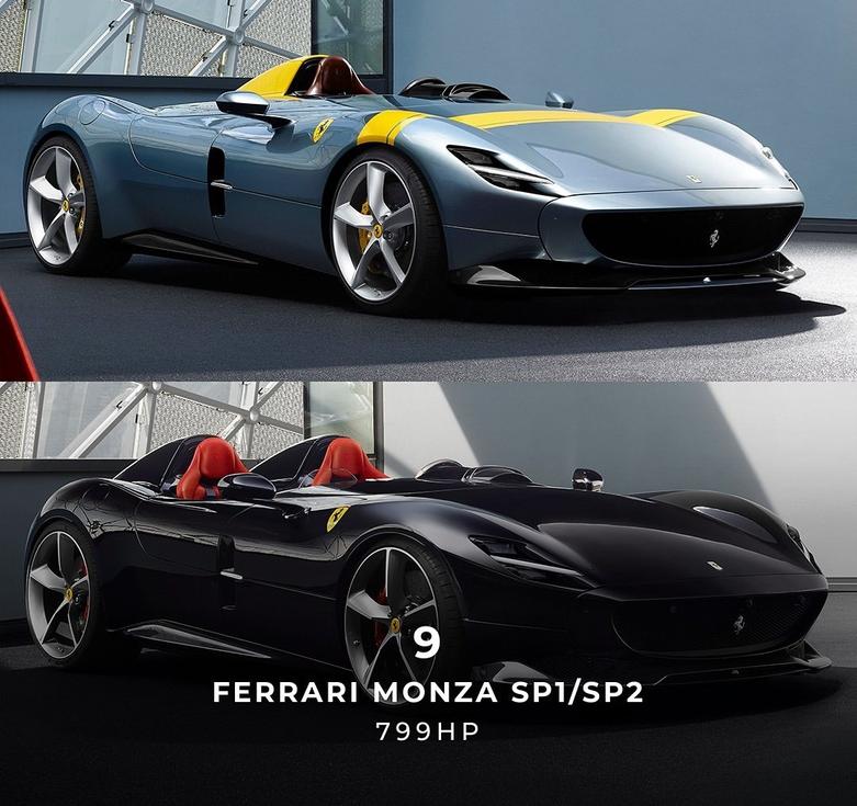 تصاویری از قوی ترین خودروهای فراری فراری مونزا اس پی1